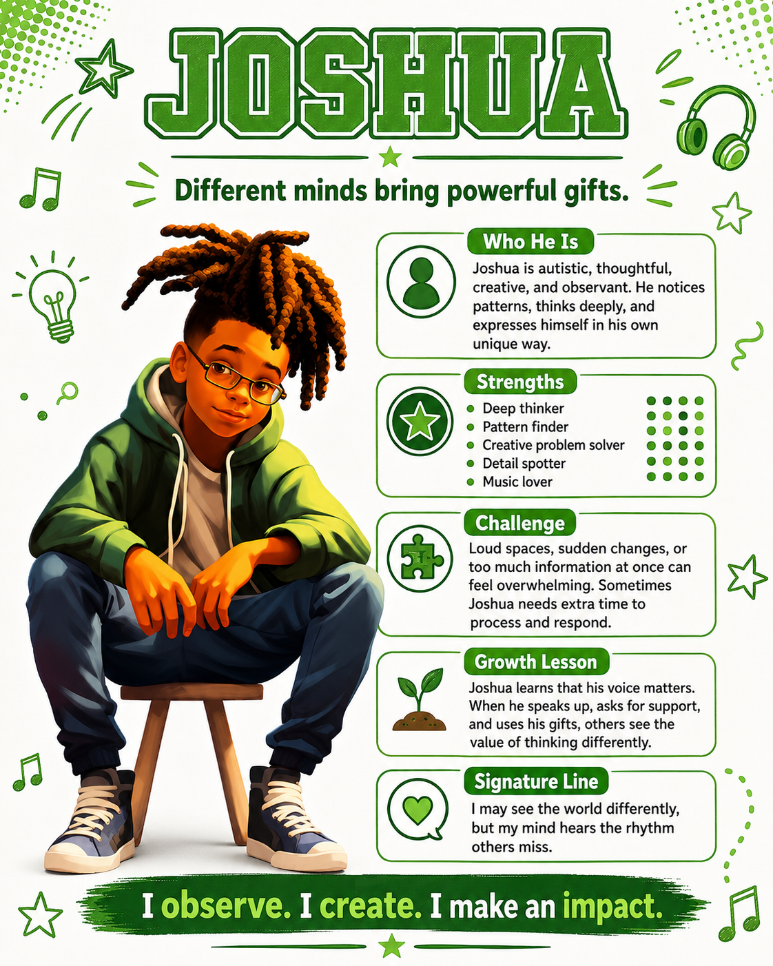 Joshua character profile card